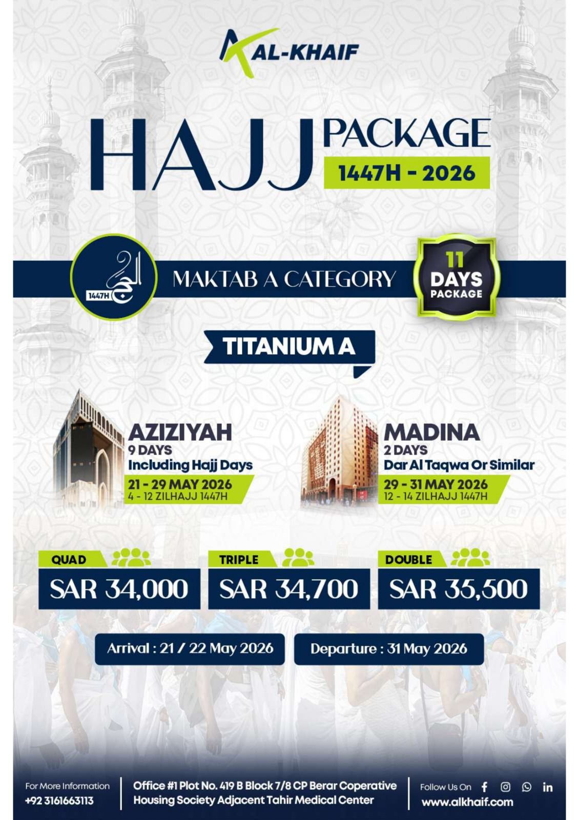 Titanium package image 2