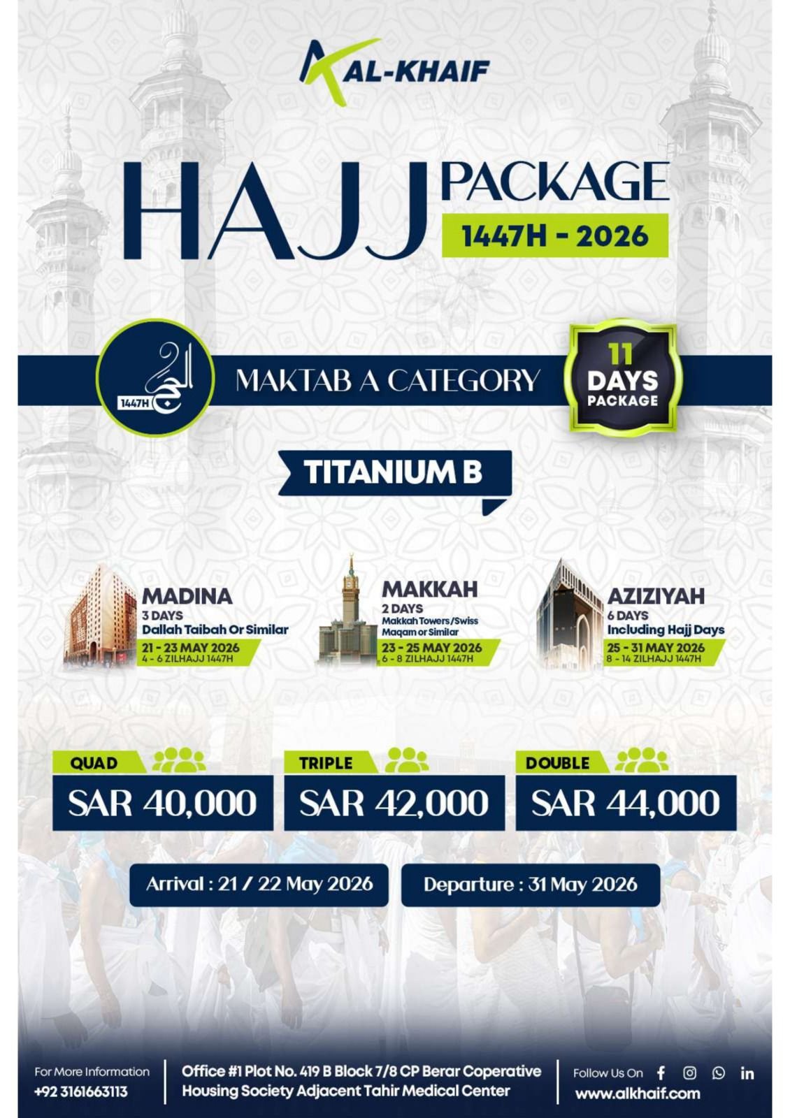 Titanium package image 3