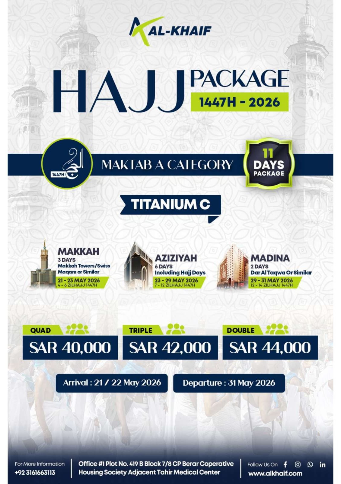Titanium package image 4