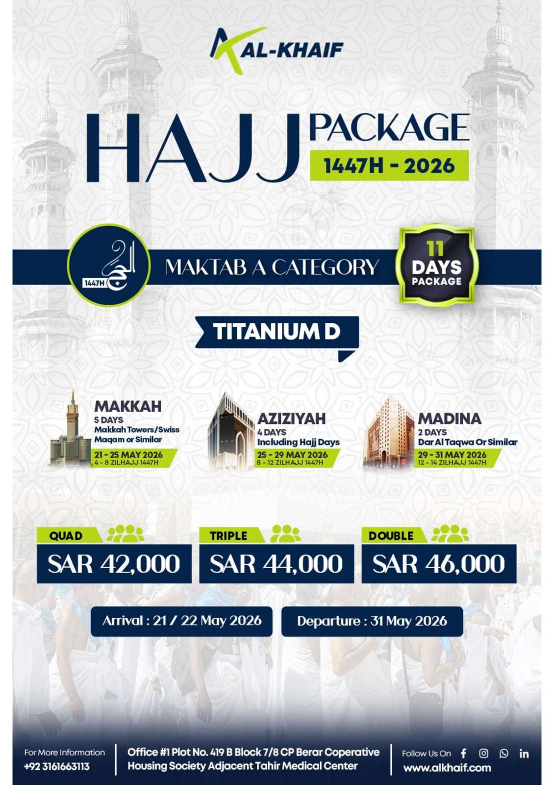 Titanium package image 5